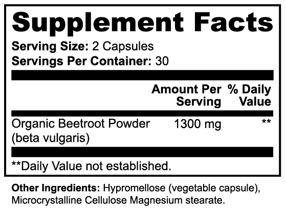 Beet Balance