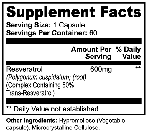 Resveratrol