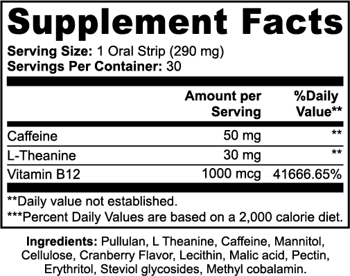 Titan ToGo Energy Strips